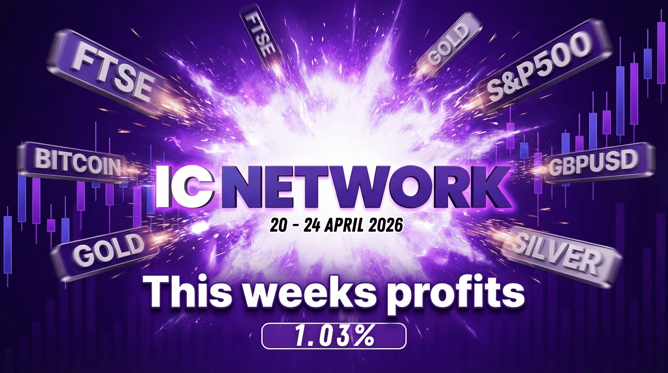 Week of 20 – 24 April, 2026