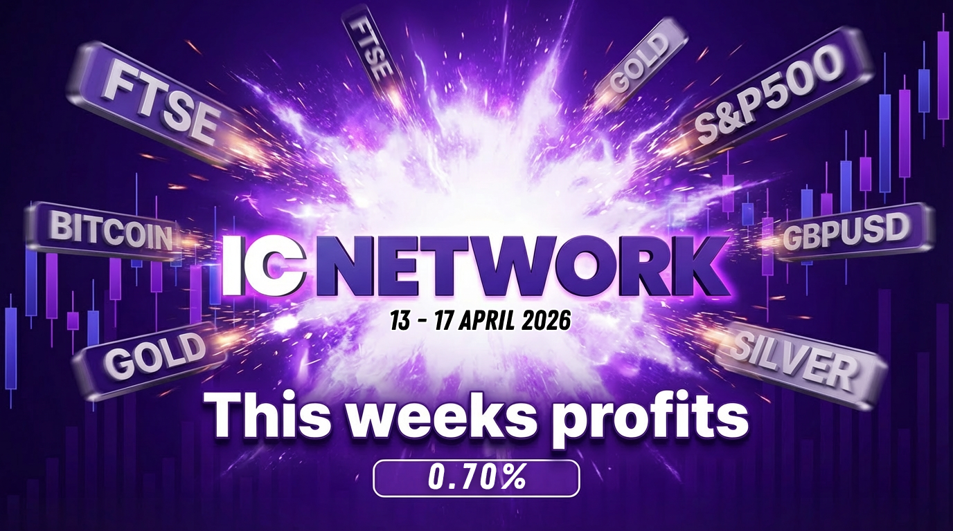 Week of 13 – 17 April, 2026