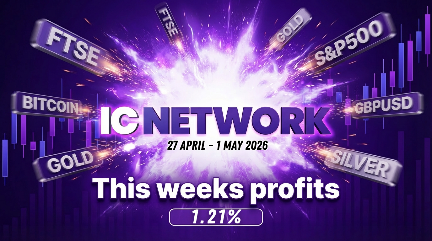 Week of 27 Apr - 1 May, 2026